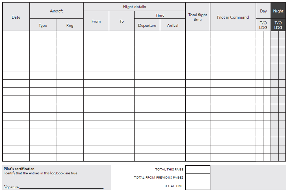 How to fill out logbook for PPL